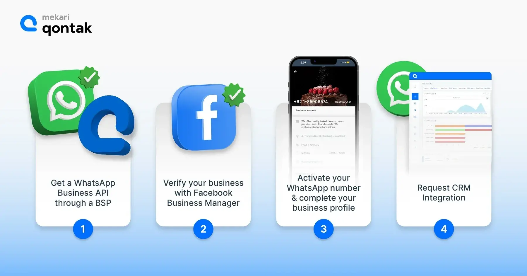 How to integrate WhatsApp CRM How to integrate WhatsApp CRM
