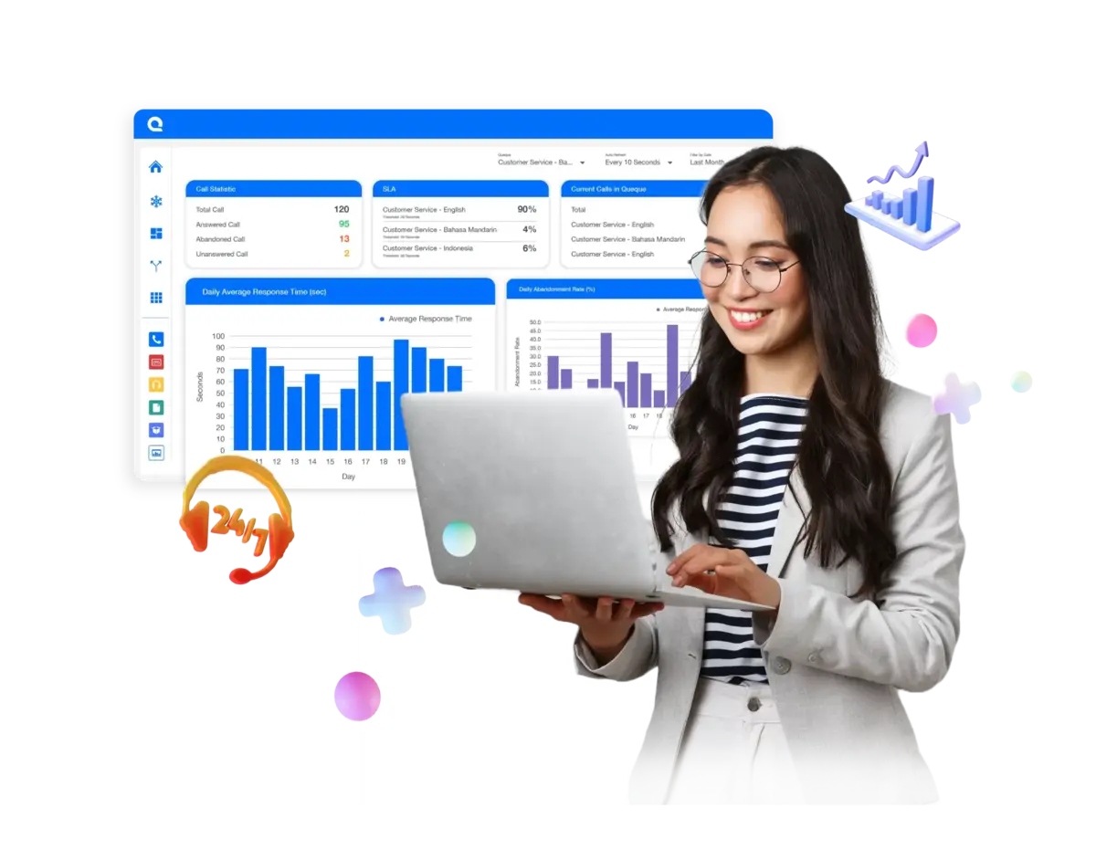 Call center Software Ilustration