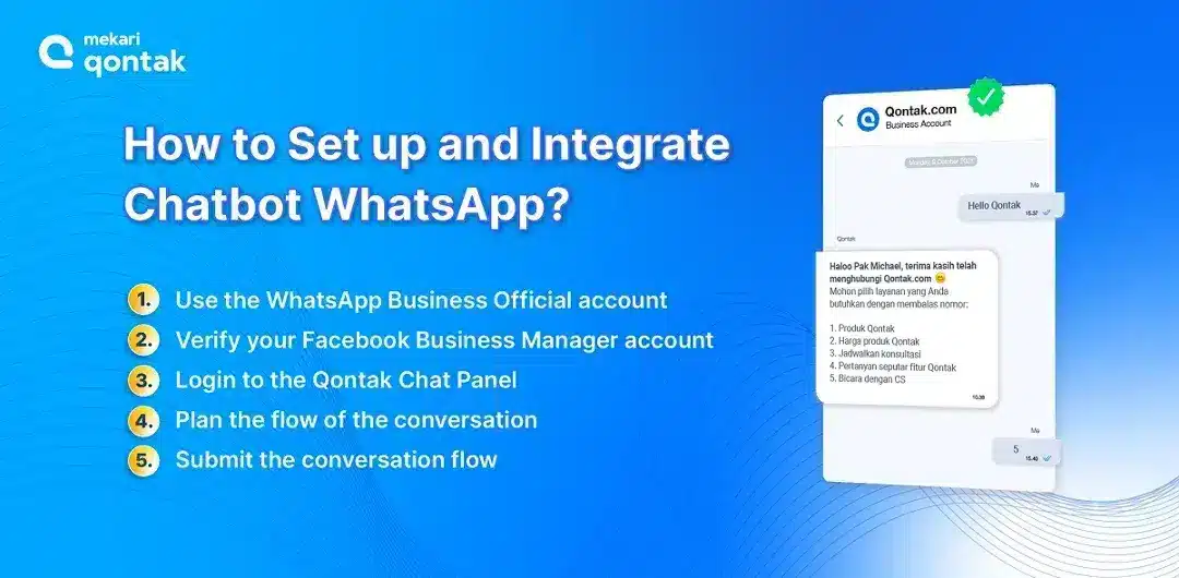 5 Easy Steps to Set up and Integrate Chatbot WhatsApp 5 Easy Steps to Set up and Integrate Chatbot WhatsApp