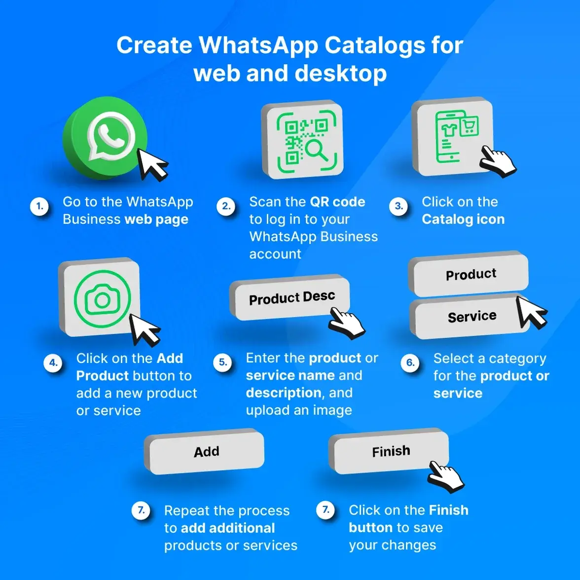 A visual representation of creating a WhatsApp Catalog for web and desktop showcases how businesses can use the WhatsApp Business web or desktop app to upload product images, add product details, and organize them into categories. A visual representation of creating a WhatsApp Catalog for web and desktop showcases how businesses can use the WhatsApp Business web or desktop app to upload product images, add product details, and organize them into categories.