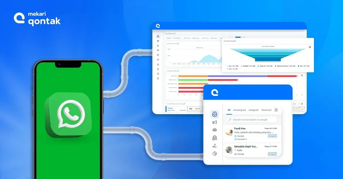 How does WhatsApp integration work How does WhatsApp integration work