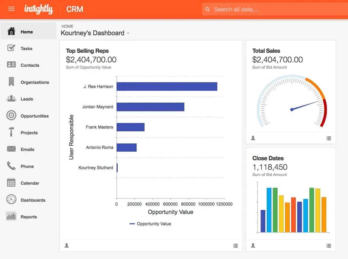Sales CRM Software Insightly Sales CRM Software Insightly