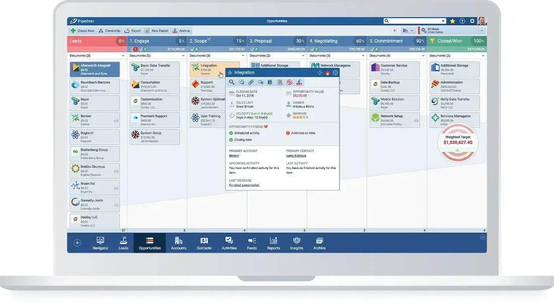 Pipeliner Sales CRM Pipeliner Sales CRM