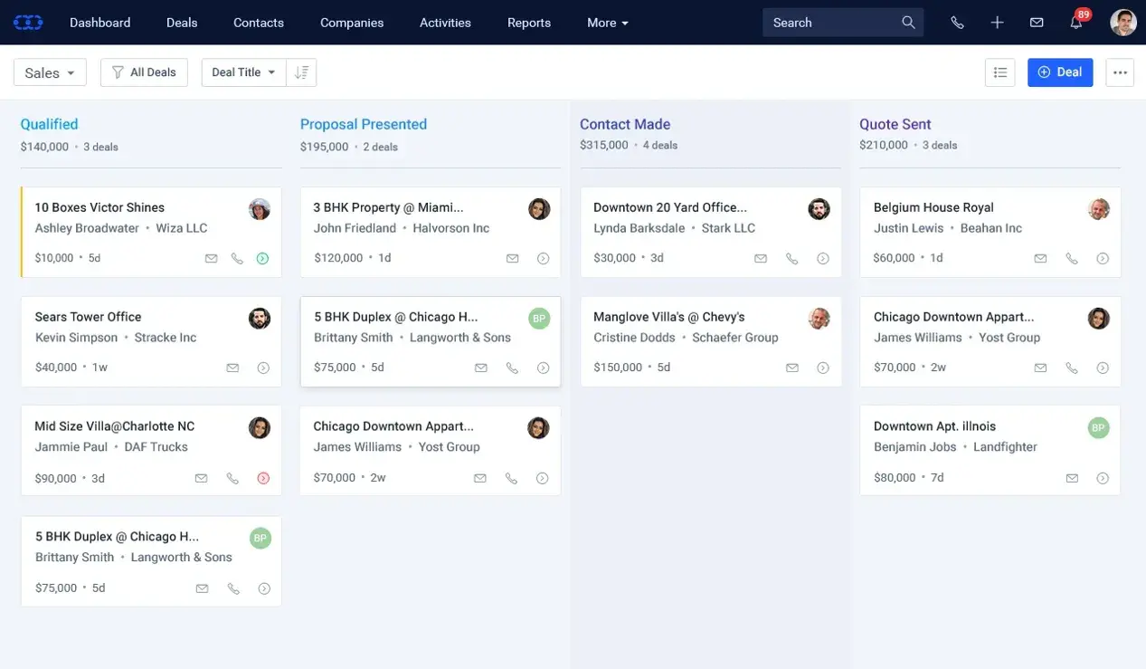 Salesmate CRM Salesmate CRM