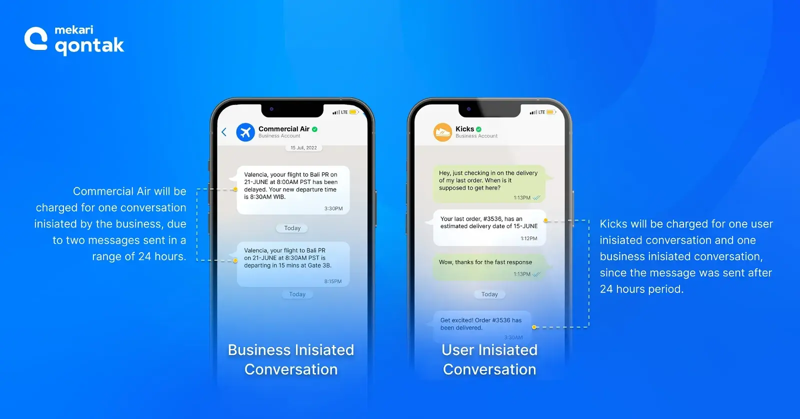 BIC and UIC in WhatsApp Business Pricing BIC and UIC in WhatsApp Business Pricing