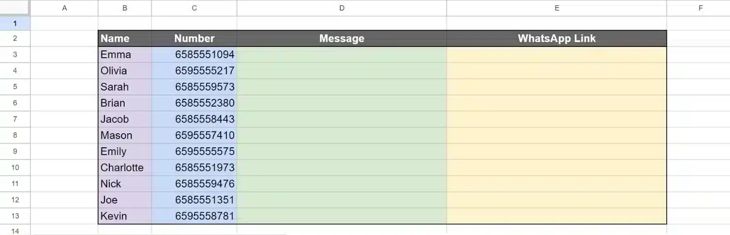 Step 1 to send WhatsApp messages from Excel Automatically by Open your Excel file and find the phone numbers and messages column Step 1 to send WhatsApp messages from Excel Automatically by Open your Excel file and find the phone numbers and messages column