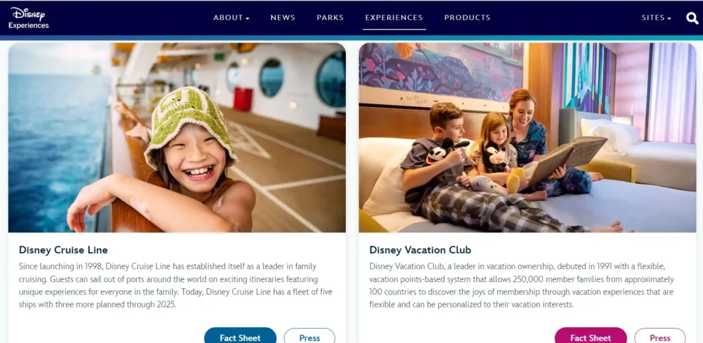 Disney’s Integrated Experience Example of Omnichannel Commerce_Disney Experiences