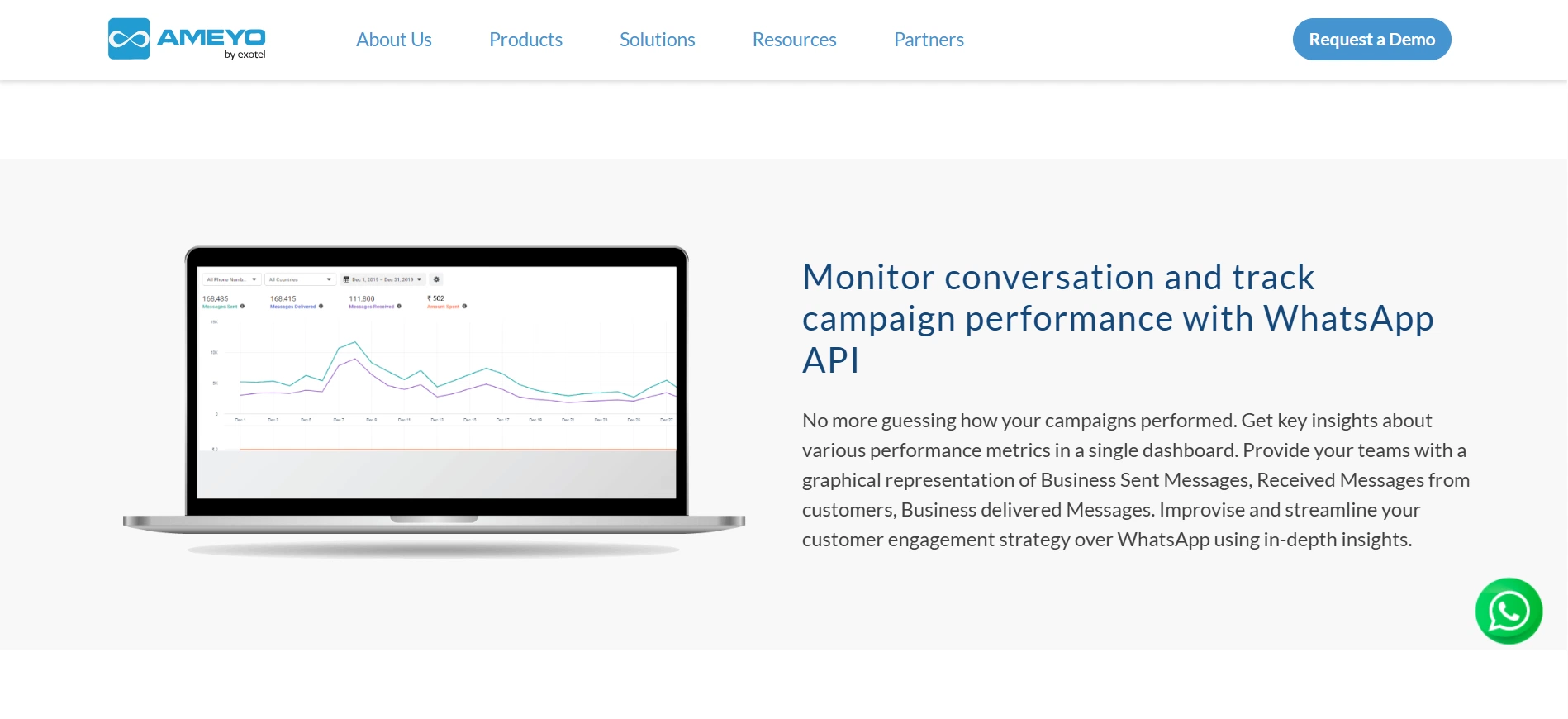 Ameyo WhatsApp Blast Vendor Analytical Report Feature Page View Ameyo WhatsApp Blast Vendor Analytical Report Feature Page