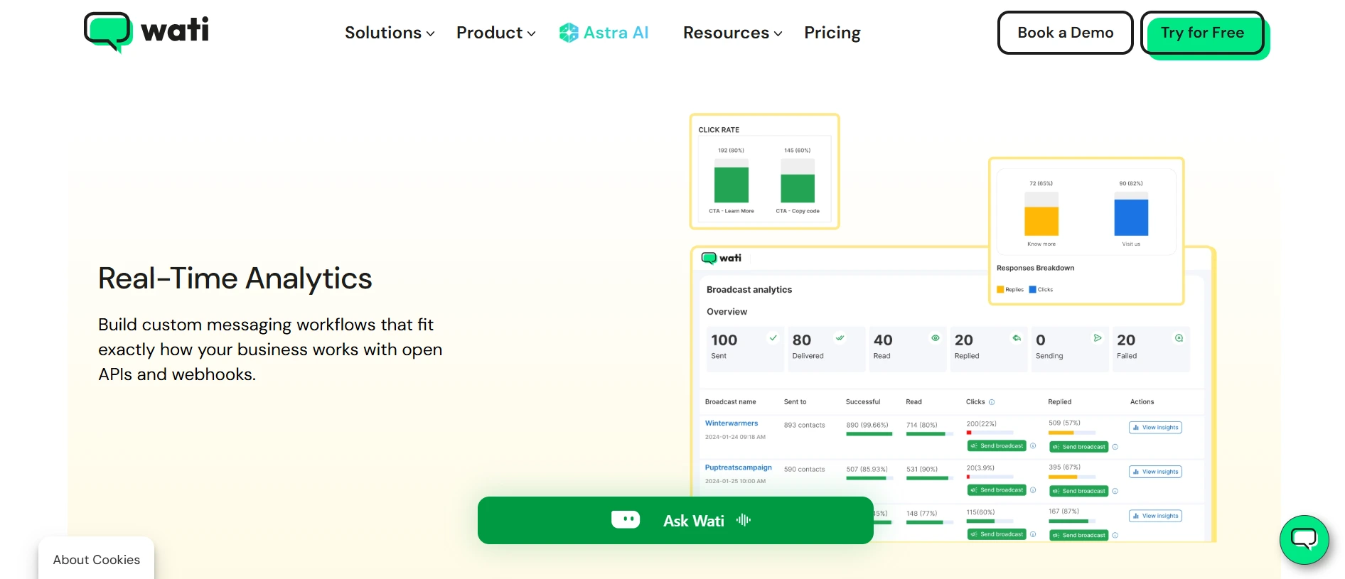 Wati.io WhatsApp Blast Software Analytics Report Page View Wati.io WhatsApp Blast Software Analytics Report Page