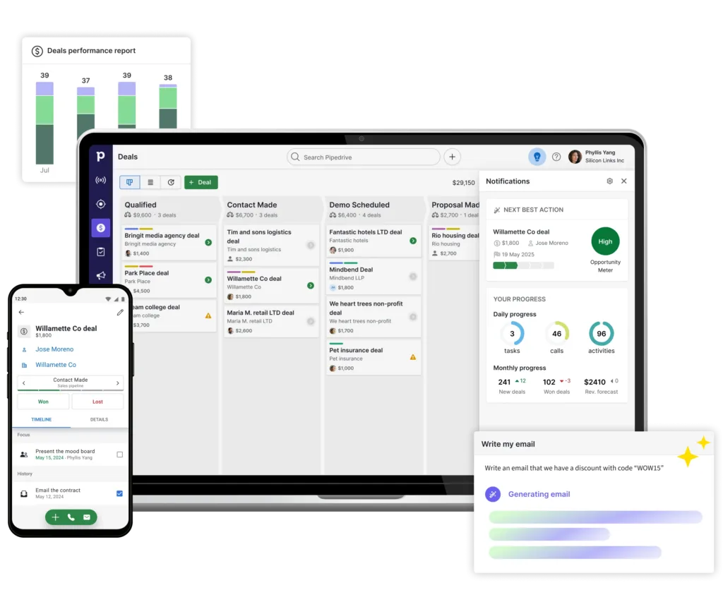 Pipedrive CRM Software Deals Management Dashboard Page View Pipedrive CRM Software Deals Management Dashboard
