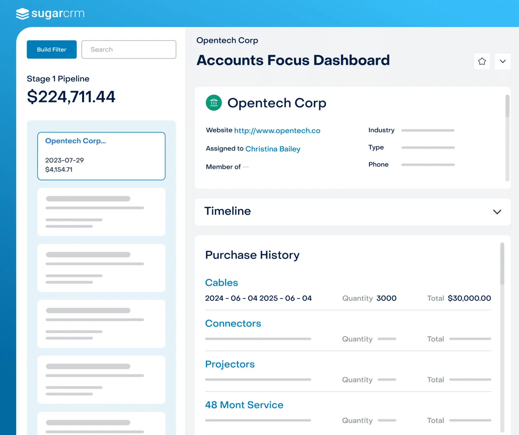 SugarCRM Customer View Dashboard Page View SugarCRM Customer View Dashboard