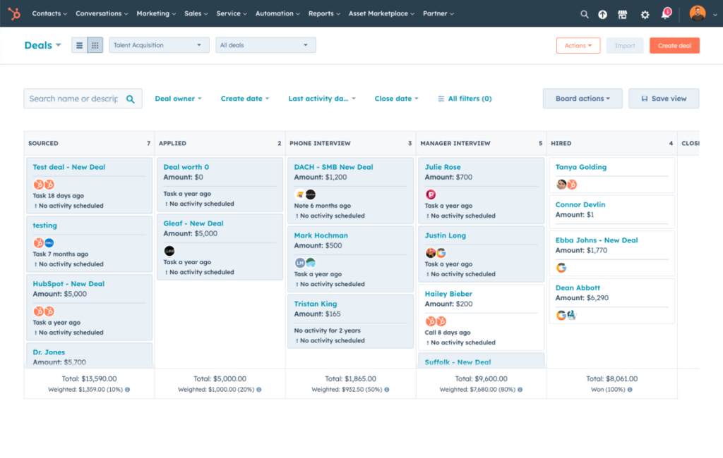 HubSpot CRM Pipeline Management Dashboard Page View HubSpot CRM Pipeline Management Dashboard