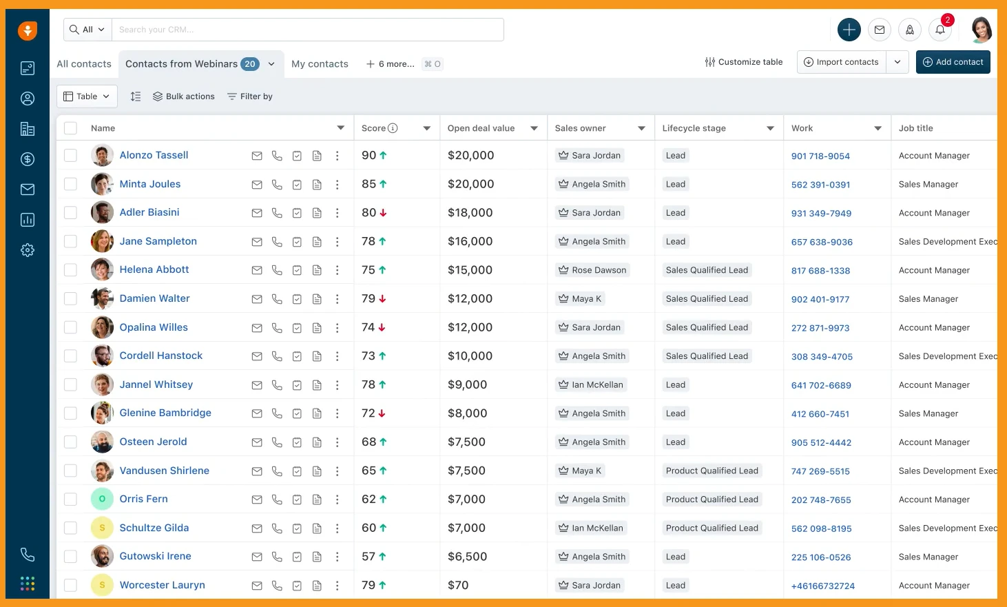 Freshsales CRM Sales Pipeline Dashboard Page View Freshsales CRM Sales Pipeline Dashboard