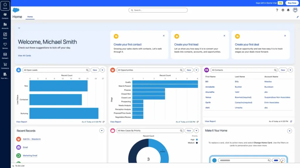 Salesforce CRM Analytics Report Dashboard Page View Salesforce CRM Analytics Report Dashboard